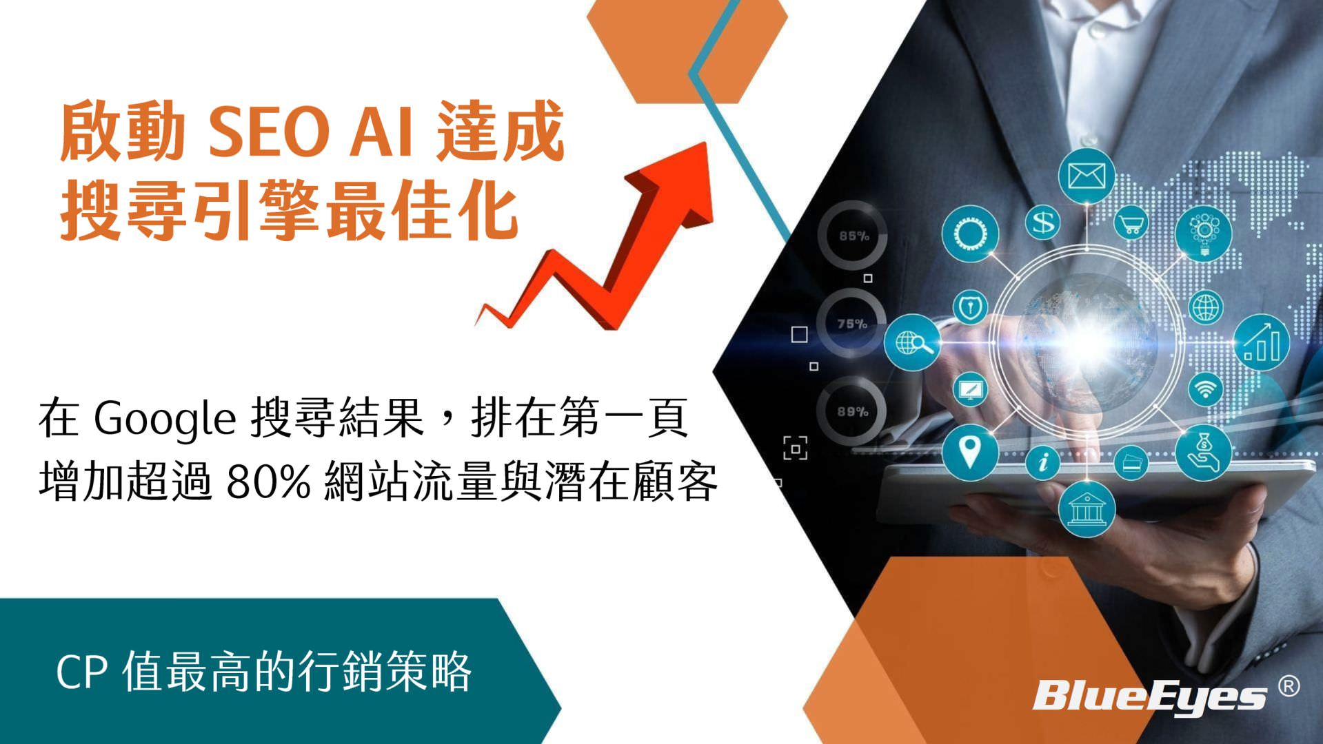 蓝眼SEO AI演示文稿